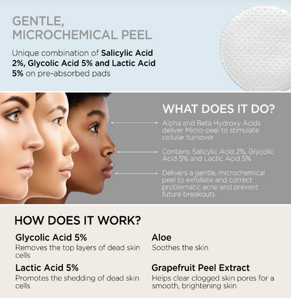 Clarifying Correction Pads