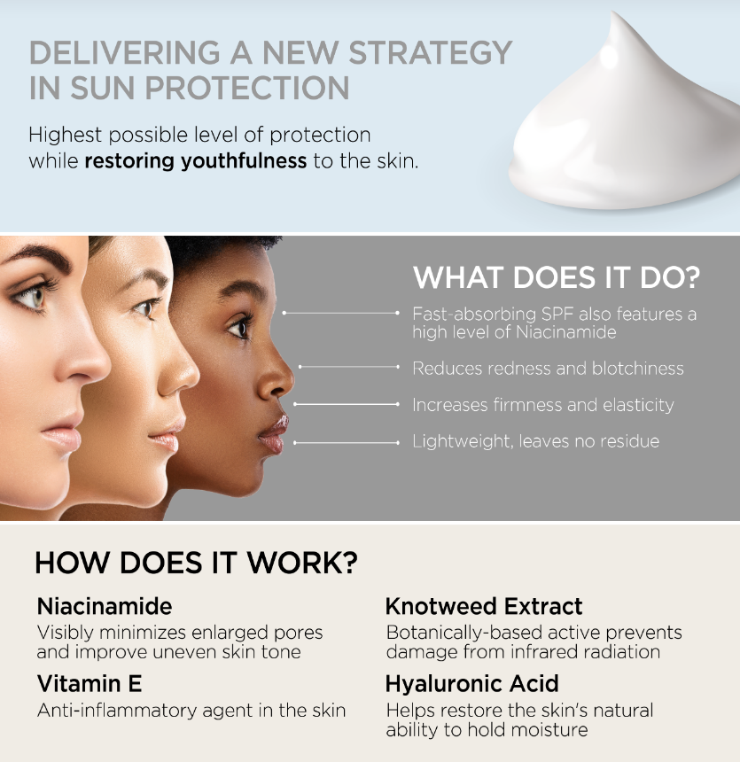 Clear Lightweight Protection