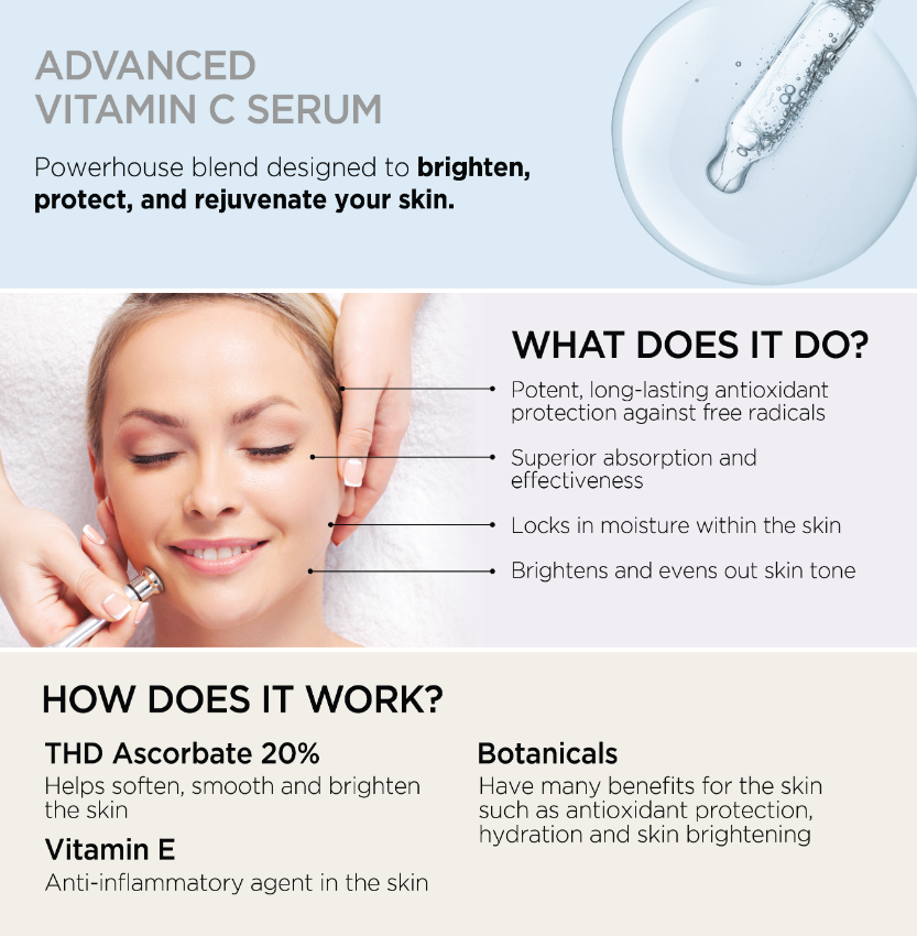 Super C Serum